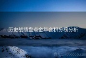 历史战绩盘点金年会积分榜分析